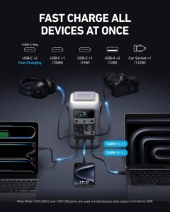 Anker SOLIX C300 DC Portable Power Station, 288Wh, 300W, Outdoor Camping