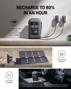 Anker SOLIX C300 DC Portable Power Station, 288Wh, 300W, Outdoor Camping