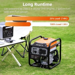 4400-Watts Inverter Generator, Open Frame Generator Gas Powered, Emergency Home Backup, RV Ready 30A Outlet, EPA Compliment G-4400